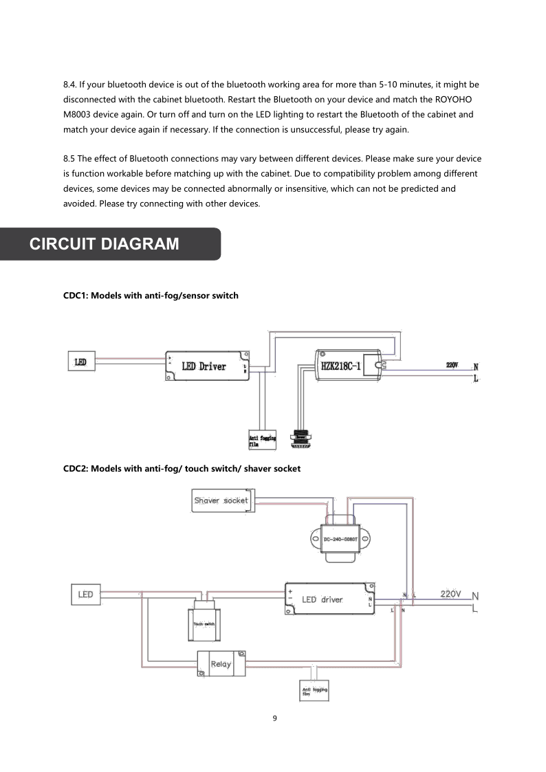 Livingandhome LED Illuminated Bathroom Mirror with Lights